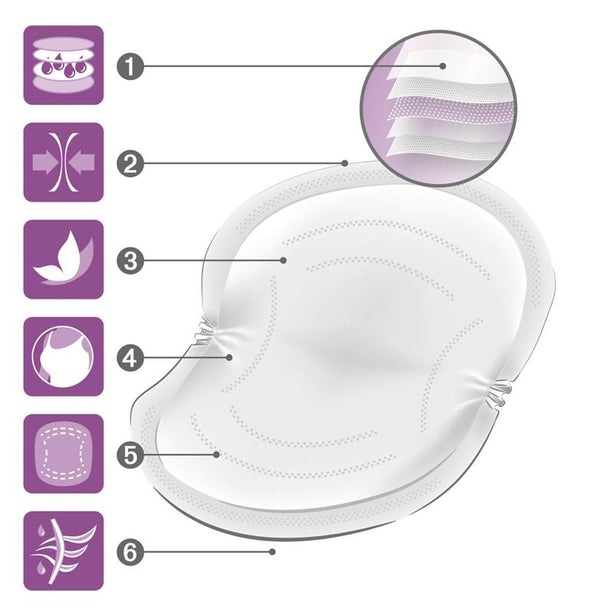 NUK High Performance Breast Pads 60/box