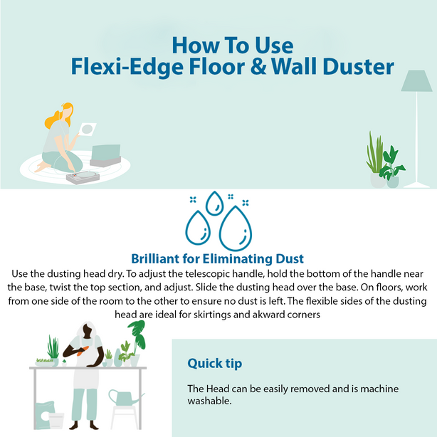 Ec20643 E-Cloth Flexi Edge Floor & Wall Duster Set
