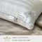 Nanotech Fibre Pillow