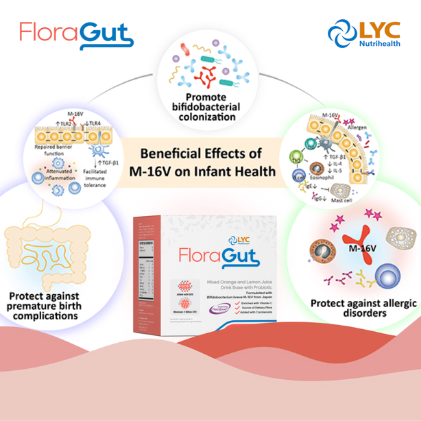 LYC Healthcare FloraGut