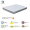 LUANNA Comfort Plus Tight Top Cool Gel Memory Anti-Mite Hybrid Mattress