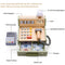 StitchesandTweed Toy Cash Register - Pretend Play POS System with Credit Card and Scanner