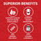 Nano Sugar Balance - 60ct