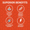 Nano Vitamin C With Zinc - 120ct / Bundle of 2