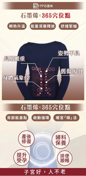PP Persephone SMX Graphene Mitochondrion Body Shaper