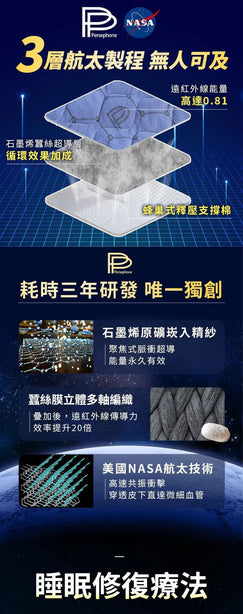 PP Persephone SMX Graphene Mattress Topper