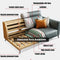 Leather Sectional Sofa