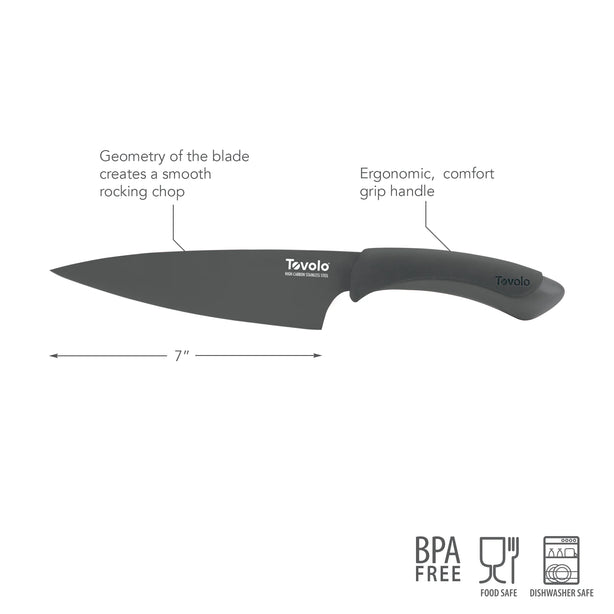 Comfort Grip 7