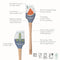 Spatulart Spatula - 1 in a Melon/Medi-Okra Spatula Wood Handle