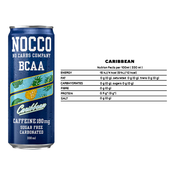 Nocco Bcaa (Case Of 24)