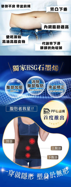 PP Persephone SMX Graphene Super Circulation Lumbar Supporter
