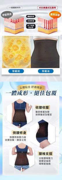PP Persephone SMX Graphene Super Circulation Lumbar Supporter