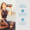 MyProtein Impact Whey Protein (2.5Kg)
