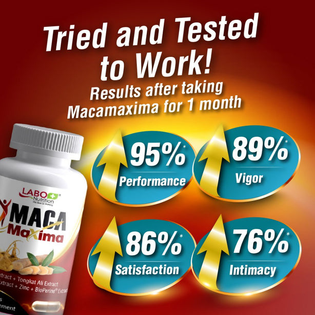 LABO Nutrition MacaMaxima Male Libido Performance Natural Booster Tongkat Ali
