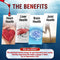 LABO Nutrition Perfect Krill EX Omega 3 Phospholipid Support Brain Heart Joints