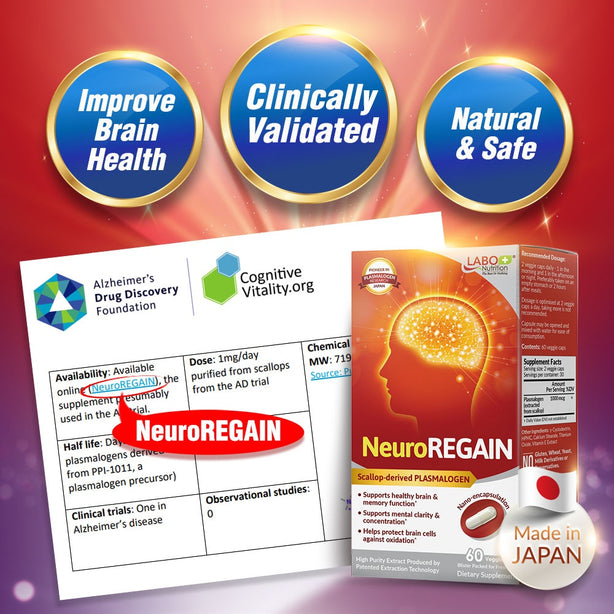 LABO NeuroREGAIN Plasmalogens Brain Memory, Mental Clarity & Cognitive Health