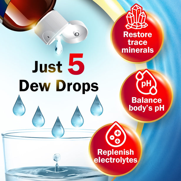 LABO Nutrition Precious Dew 100% Alkaline Mineral Concentrate - Balance Body pH