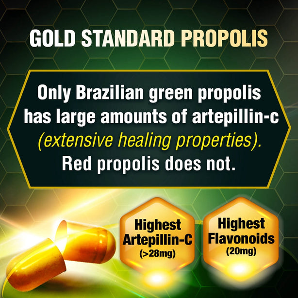 LABO Nutrition Brazilian Green Propolis Ultimate - Immunity Cough Sore Throat