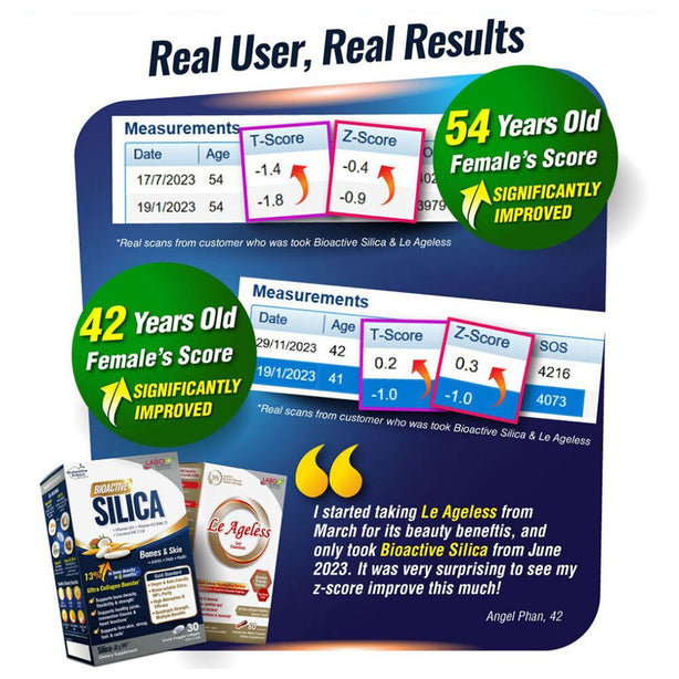 LABO Nutrition Bioactive Silica - Increase Bone Density for Stronger Bones