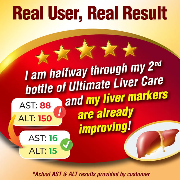 AFC Japan Ultimate Liver Care - Natural Cleanse Detox for Fatty Liver Hangover