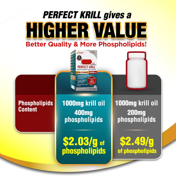 LABO Nutrition Perfect Krill 1000mg Omega 3 Phospholipid Brain Heart Joint Health