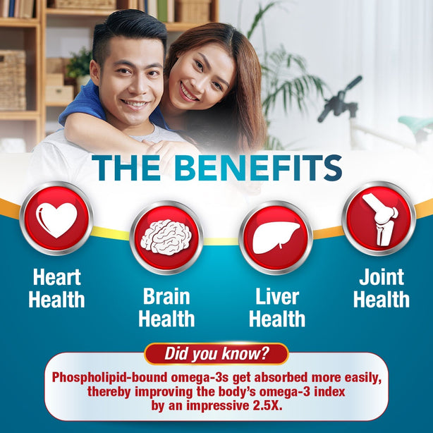 LABO Nutrition Perfect Krill 1000mg Omega 3 Phospholipid Brain Heart Joint Health