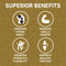 Calcium Complex 1200mg with Vitamin D - 120ct