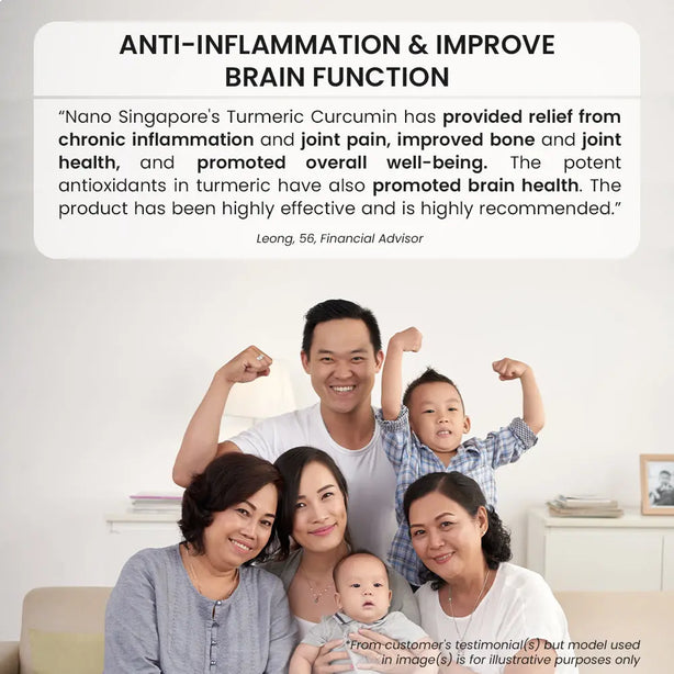 Turmeric Curcuma 1,600mg - 120ct