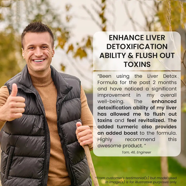 Liver Guard Formula - 120ct