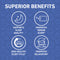 Deep Sleep Extreme Sleeping Gummies - 60ct