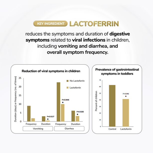 Little Etoile Premium Toddler Formula Stage 3 (1-3 years)