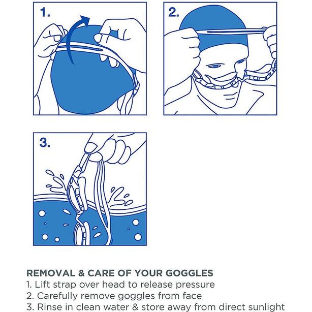 Zoggs Australia Kids Little Sonic Air Blue/Red Swim Goggles