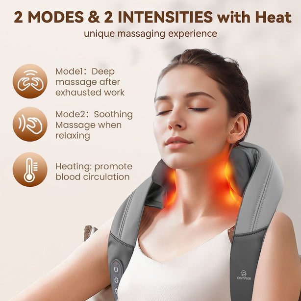 CF-6812 Comfier Cordless Neck & Shoulder Massager with Heat