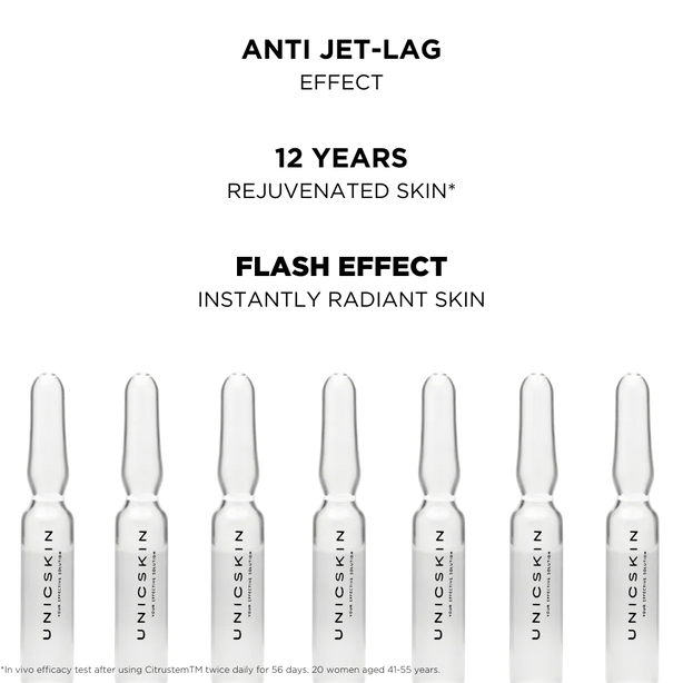UNICSKIN-UNICMAGIC SHOT-AMPOULES (International Shipping)