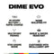 Skullcandy Dime Evo True Wireless In-Ear Earbuds