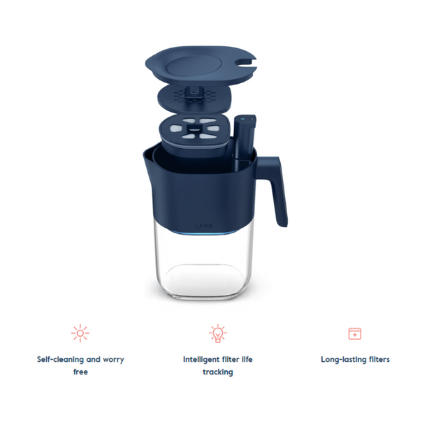 LARQ Uv Self Cleaning Pitcher Purevis™ With Advanced Filter 1.9L
