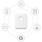 SwitchBot Remote-White