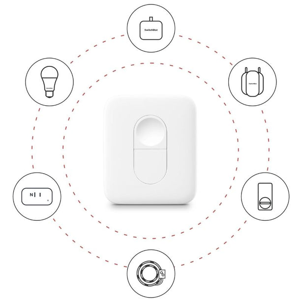 SwitchBot Remote-White