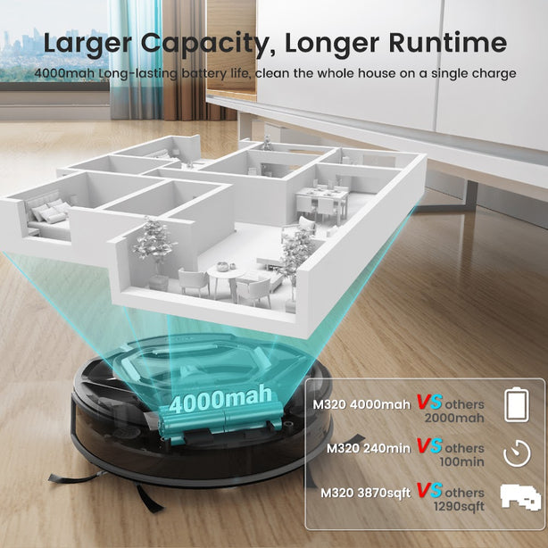 Lefant M320 Robot Vacuum Cleaner