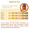 Hives Keeper Australian Red Bell Honey - Active TA30+ 250g
