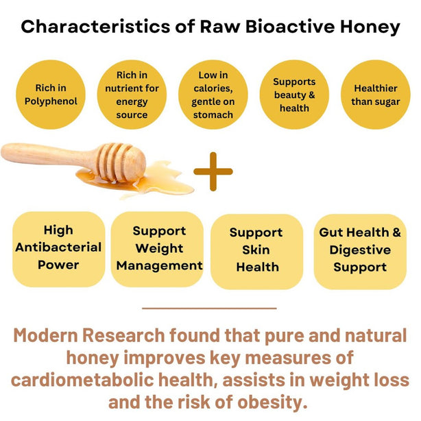 Hives Keeper Premium Ginger Infused Honey 250g