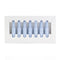 Purete Marine Intense Regulating Concentrate (for Combination To Oily Skin) - 7x1.2ml/0.04oz