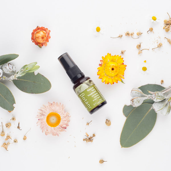 Botani Rescue Eye Treatment