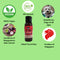 PETITUDO NATURAL GO-GO Dog Shampoo. 50ml (Trial size), 500ml and 1000ml