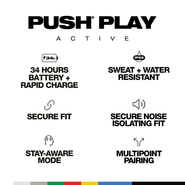 Skullcandy Push Play True Wireless Active Earbuds