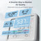 SwitchBot Meter Pro (Thermometer & Hygrometer & CO2 Monitor)