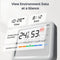 SwitchBot Meter Pro (Thermometer & Hygrometer)