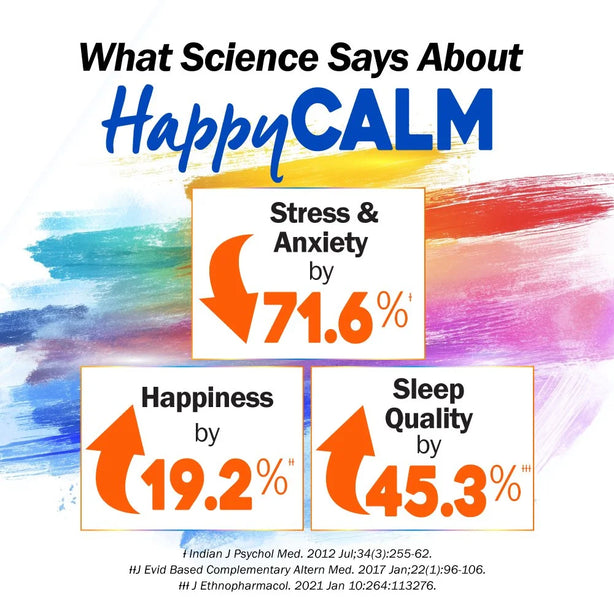 LABO Nutrition HappyCALM KSM66 Ashwagandha & Saffron Extract - Reduce Stress Relax Mood Calm Brain Restful Sleep