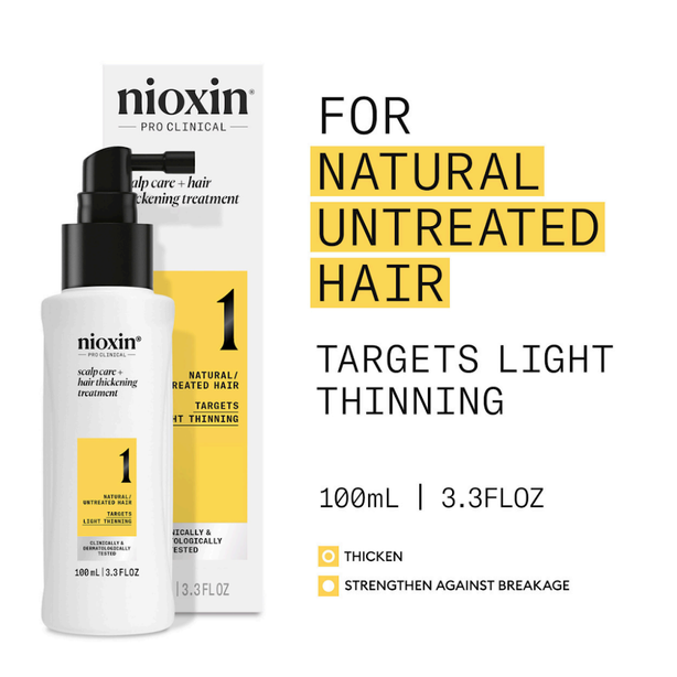 System 1 Leave-in Treatment 100ml