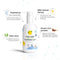 Little Etoile SwimProtect 2-in-1 Shampoo & Body Wash (2+ Years)